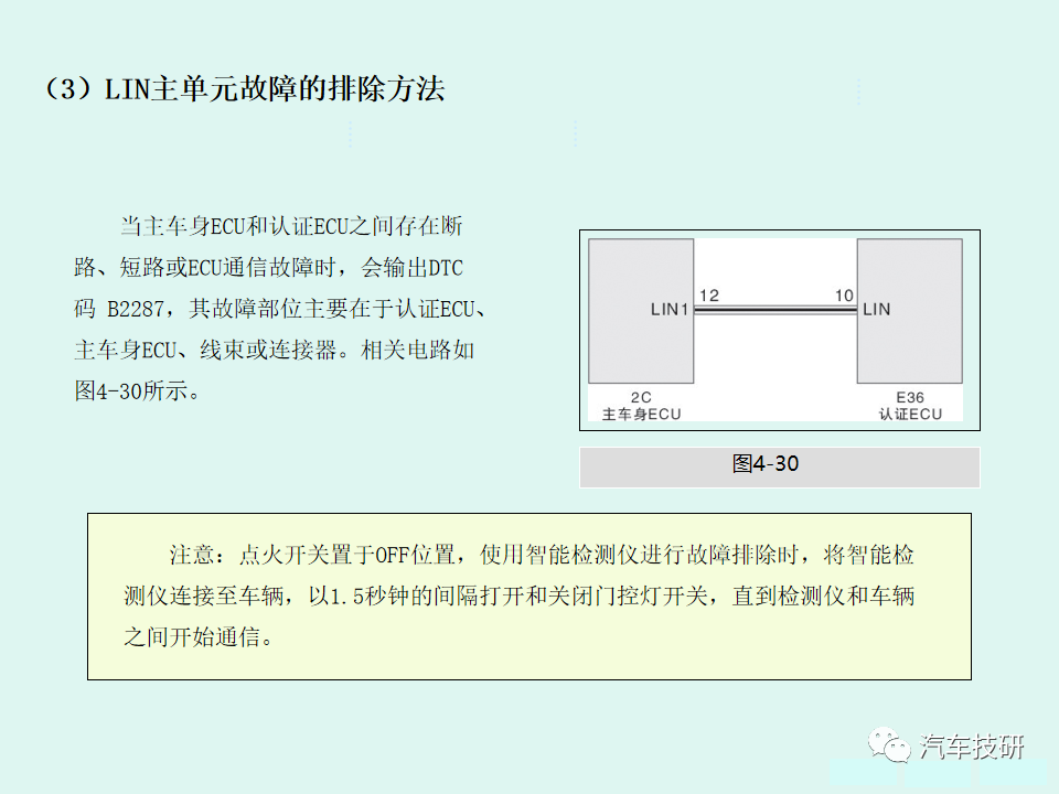 【技研】LIN总线系统简析w32.jpg