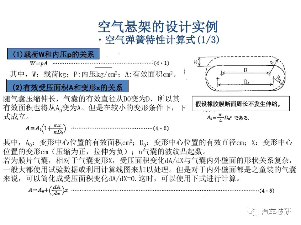 【技研】空气悬架的设计实例w12.jpg