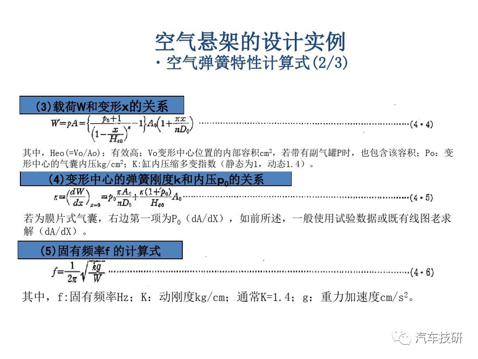 【技研】空气悬架的设计实例w13.jpg