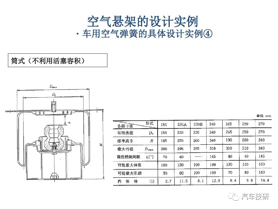 【技研】空气悬架的设计实例w18.jpg