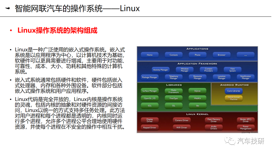 【技研】第九章-智能网联汽车的操作系统与应用平台简介w6.jpg