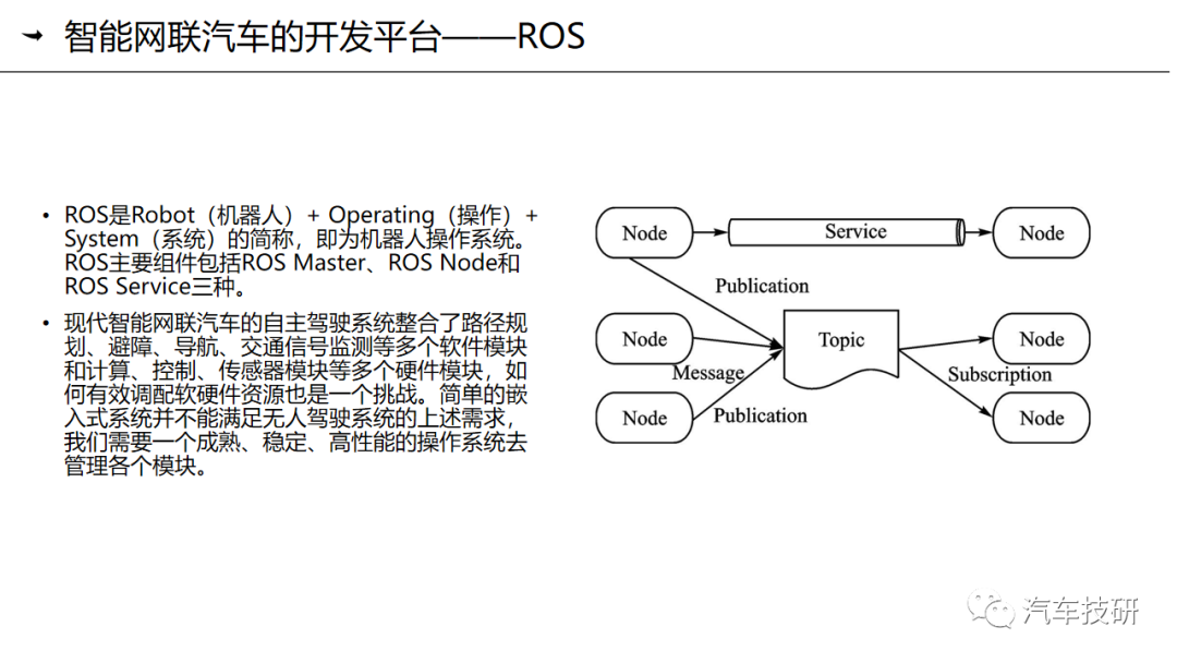 【技研】第九章-智能网联汽车的操作系统与应用平台简介w17.jpg