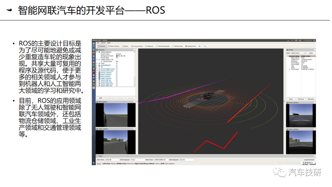 【技研】第九章-智能网联汽车的操作系统与应用平台简介w19.jpg