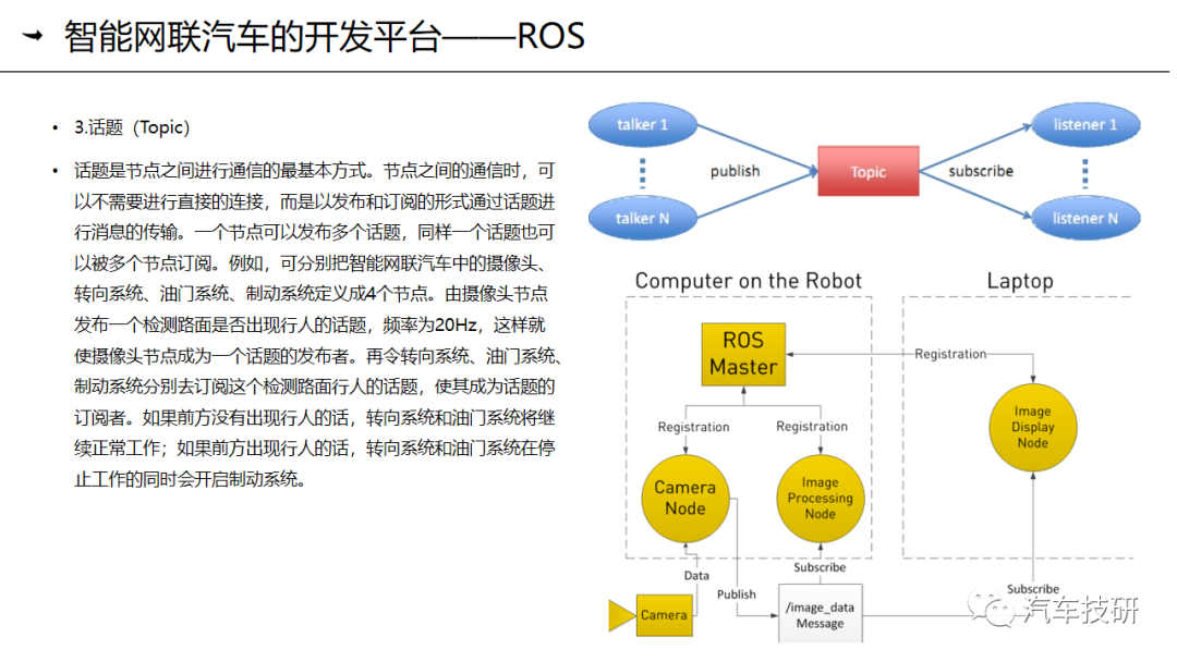 【技研】第九章-智能网联汽车的操作系统与应用平台简介w25.jpg