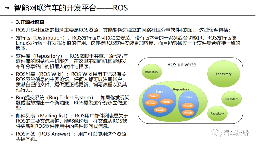 【技研】第九章-智能网联汽车的操作系统与应用平台简介w30.jpg