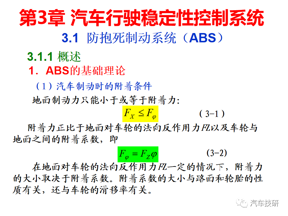 【技研】汽车行驶稳定性控制系统w4.jpg