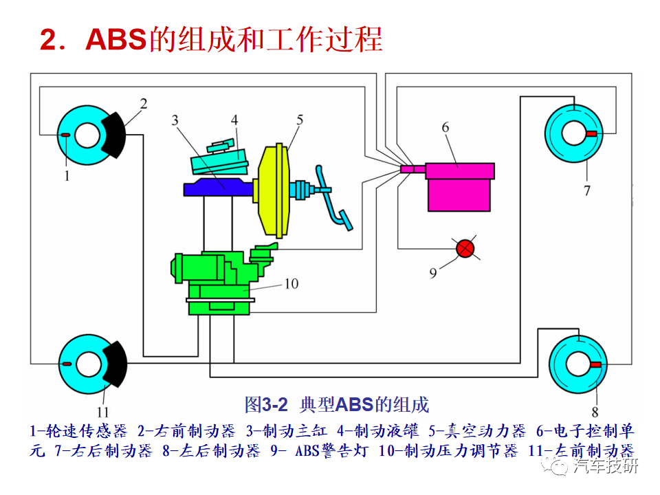 【技研】汽车行驶稳定性控制系统w8.jpg