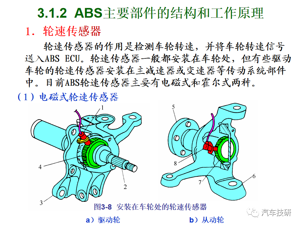 【技研】汽车行驶稳定性控制系统w26.jpg