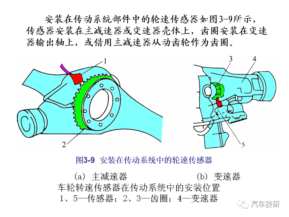 【技研】汽车行驶稳定性控制系统w27.jpg