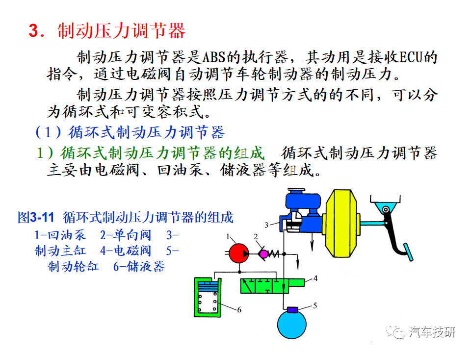 【技研】汽车行驶稳定性控制系统w31.jpg