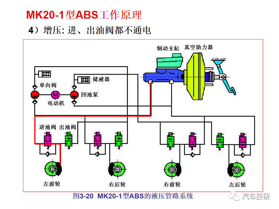 【技研】汽车行驶稳定性控制系统w49.jpg