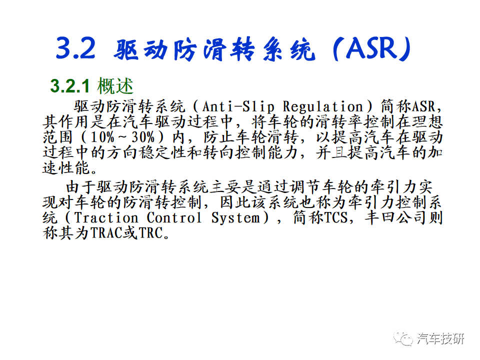 【技研】汽车行驶稳定性控制系统w50.jpg