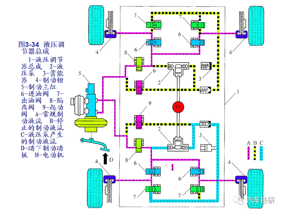 【技研】汽车行驶稳定性控制系统w81.jpg