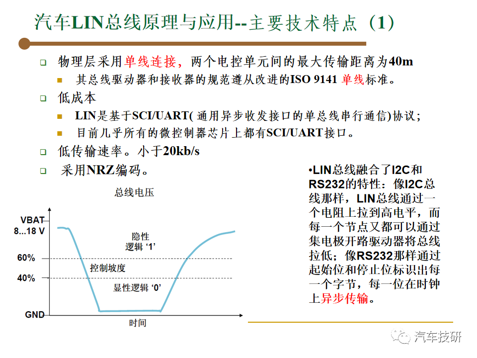 【技研】汽车总线-LINw10.jpg