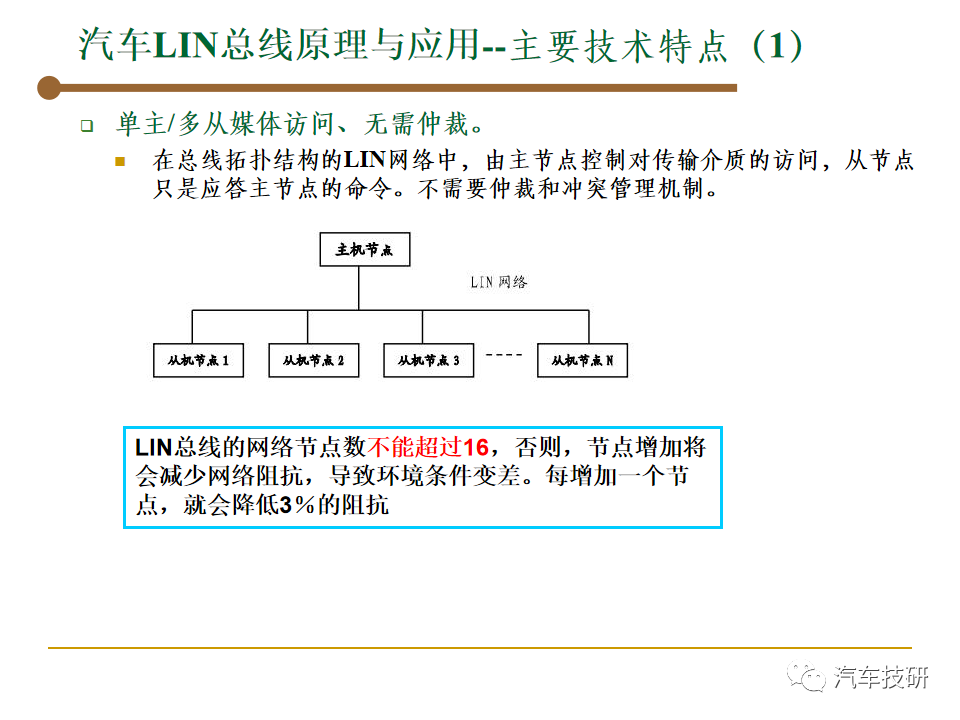 【技研】汽车总线-LINw11.jpg