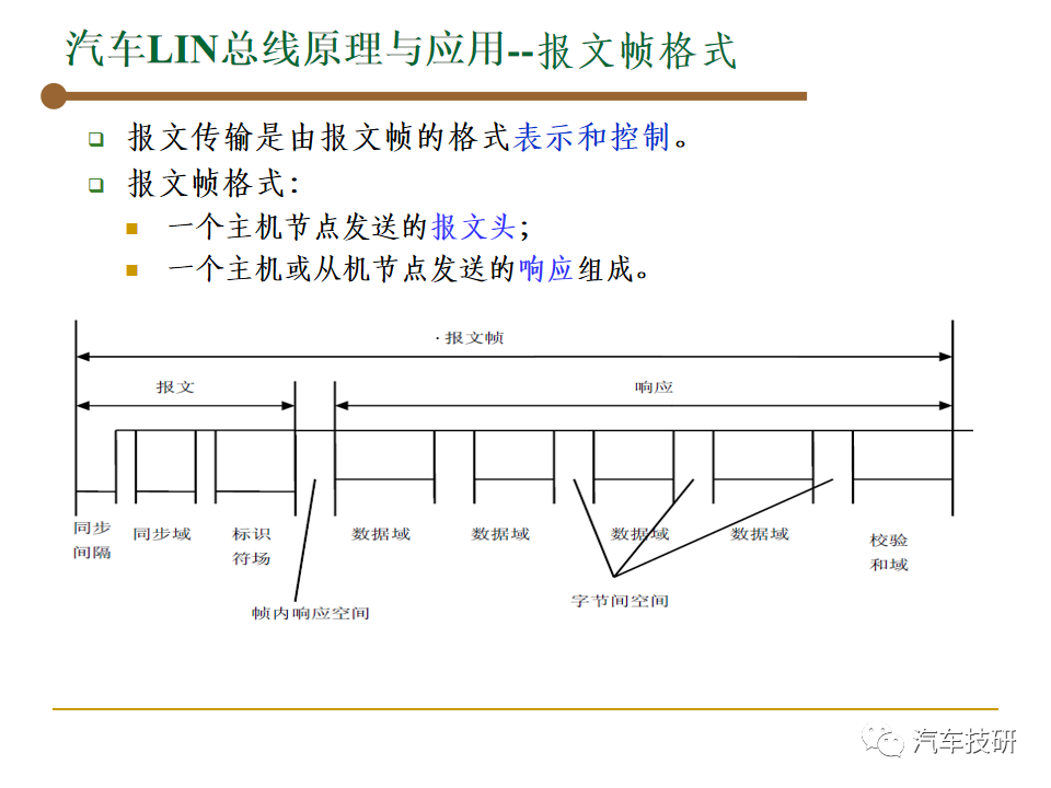 【技研】汽车总线-LINw20.jpg