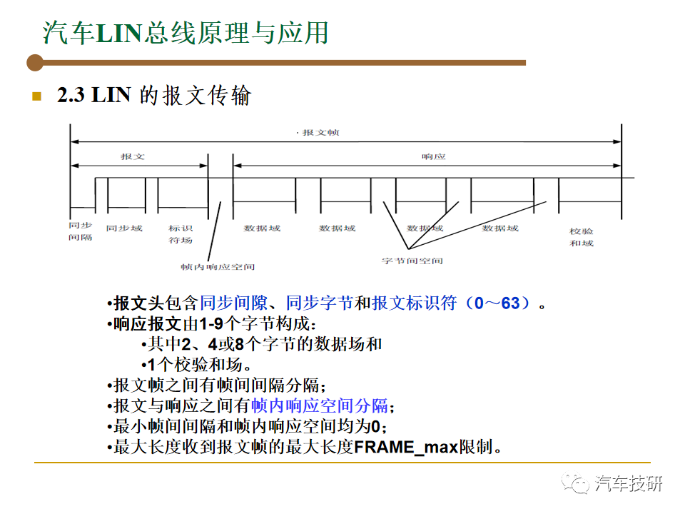 【技研】汽车总线-LINw21.jpg