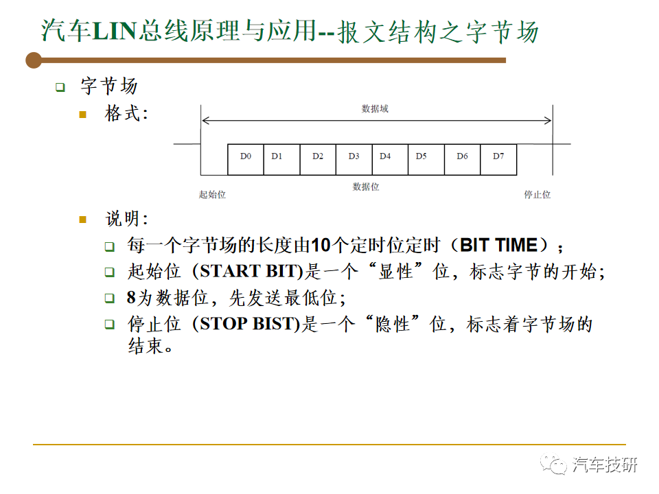 【技研】汽车总线-LINw22.jpg