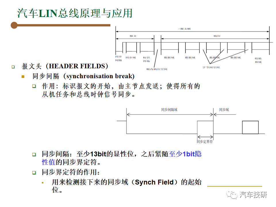 【技研】汽车总线-LINw23.jpg