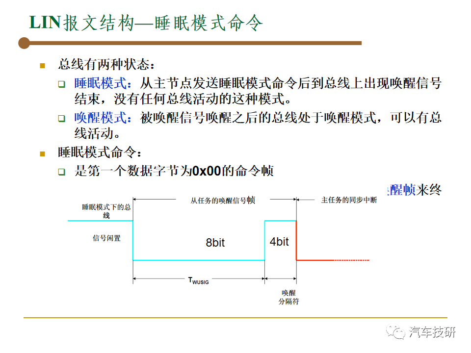【技研】汽车总线-LINw31.jpg