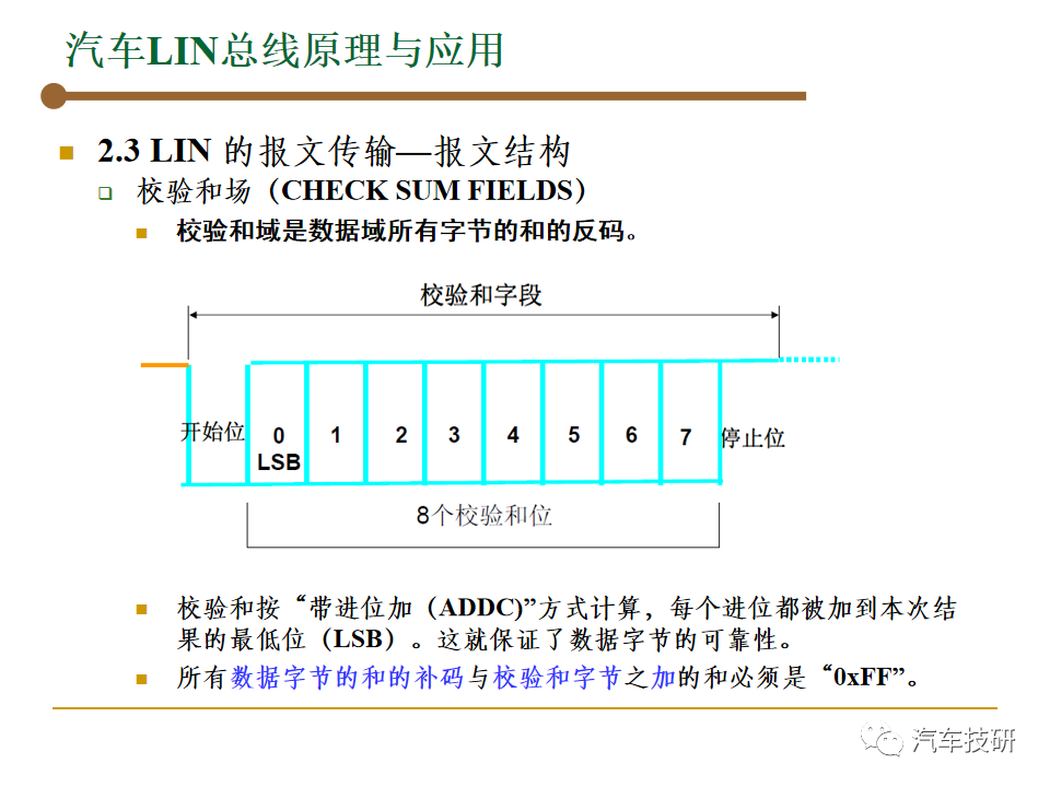 【技研】汽车总线-LINw29.jpg