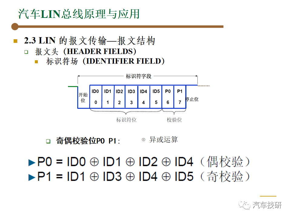 【技研】汽车总线-LINw27.jpg