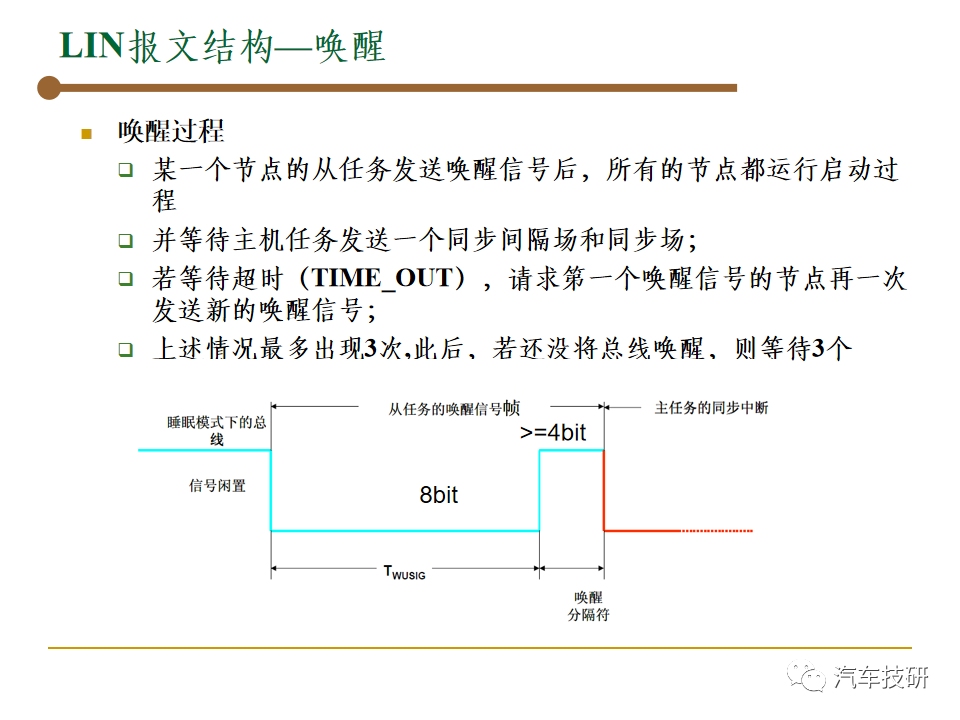 【技研】汽车总线-LINw32.jpg