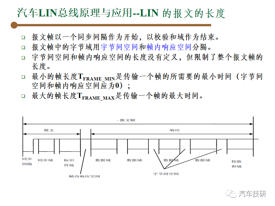 【技研】汽车总线-LINw34.jpg