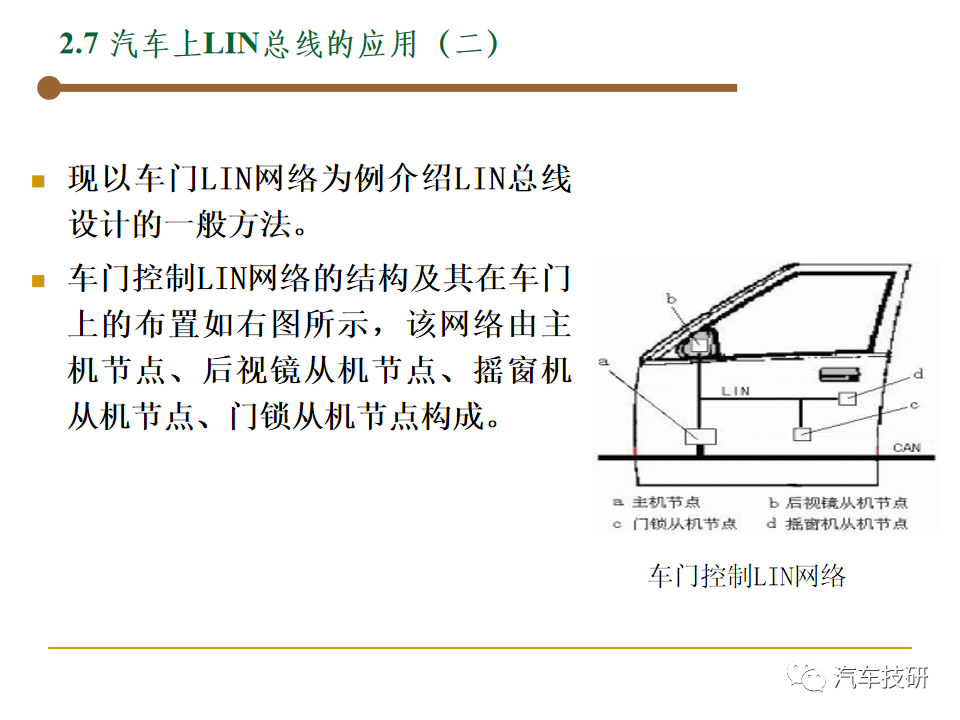 【技研】汽车总线-LINw41.jpg