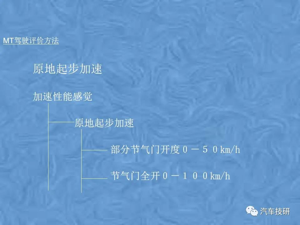 【技研】某汽车整车性能评价体系w77.jpg