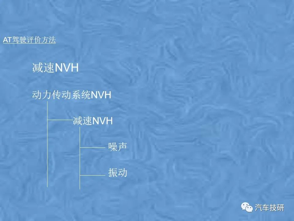 【技研】某汽车整车性能评价体系w122.jpg