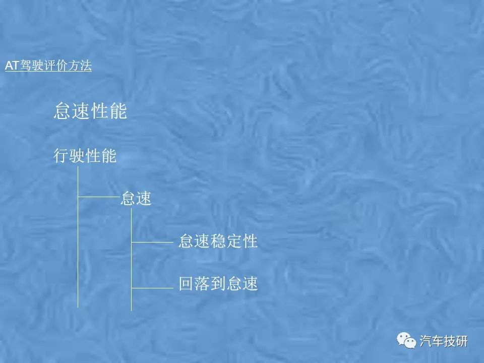 【技研】某汽车整车性能评价体系w127.jpg