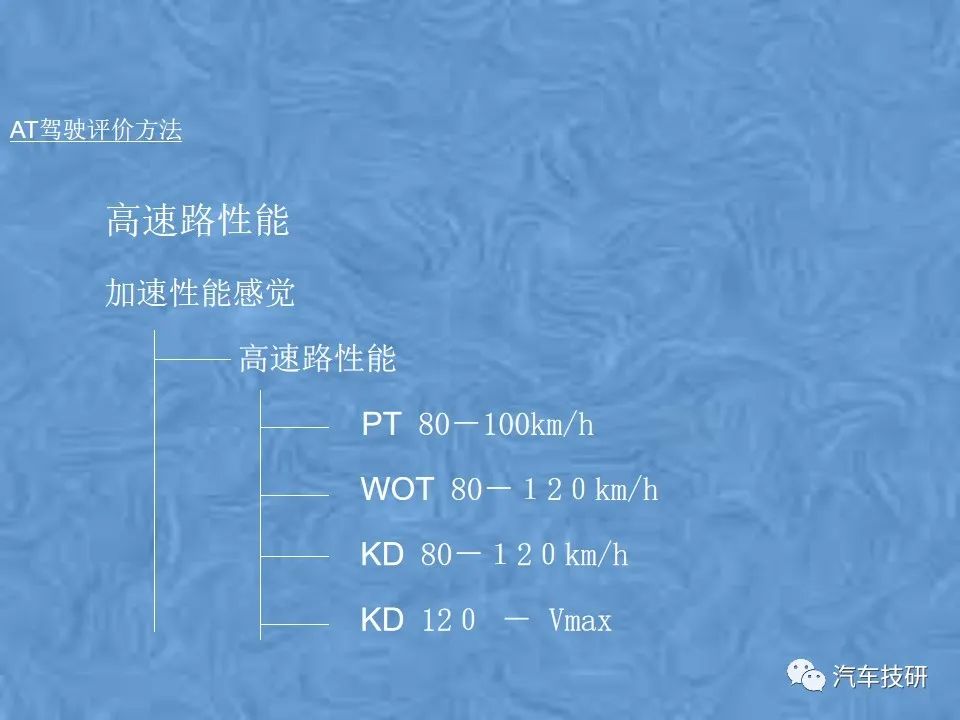 【技研】某汽车整车性能评价体系w138.jpg