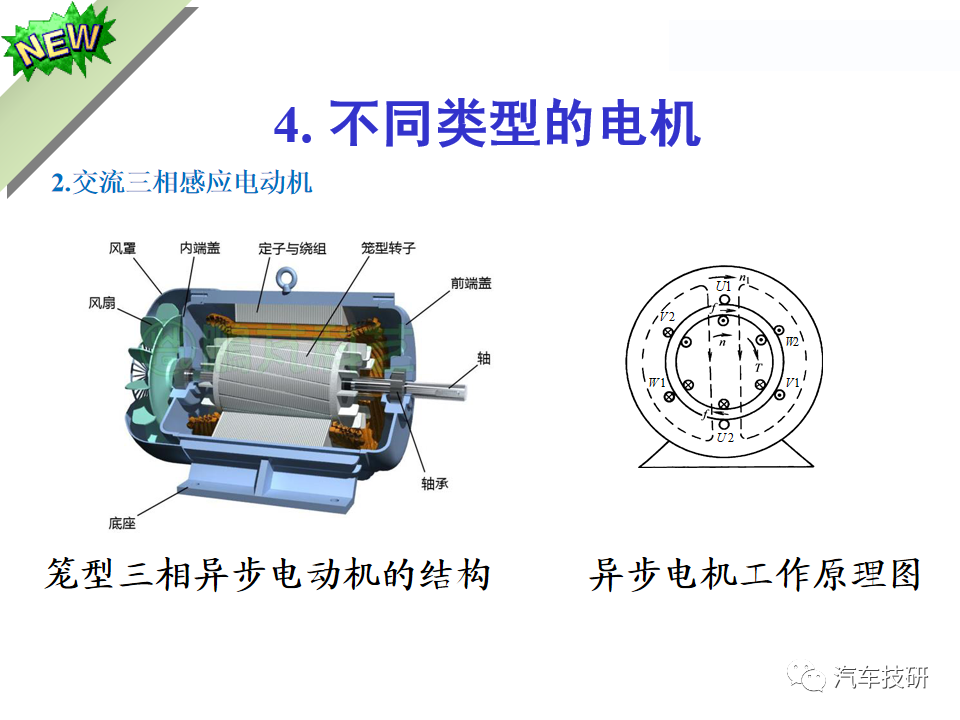 【技研】电动汽车驱动电机及控制系统w12.jpg