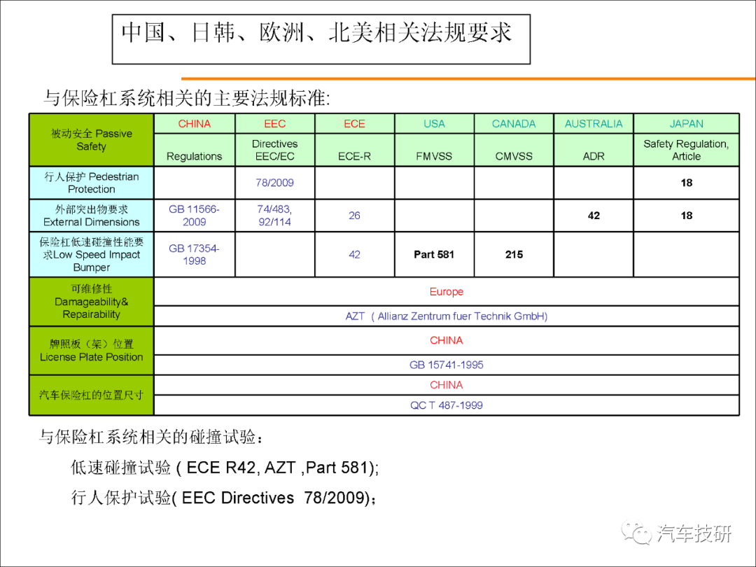 【技研】外饰设计指导书w16.jpg