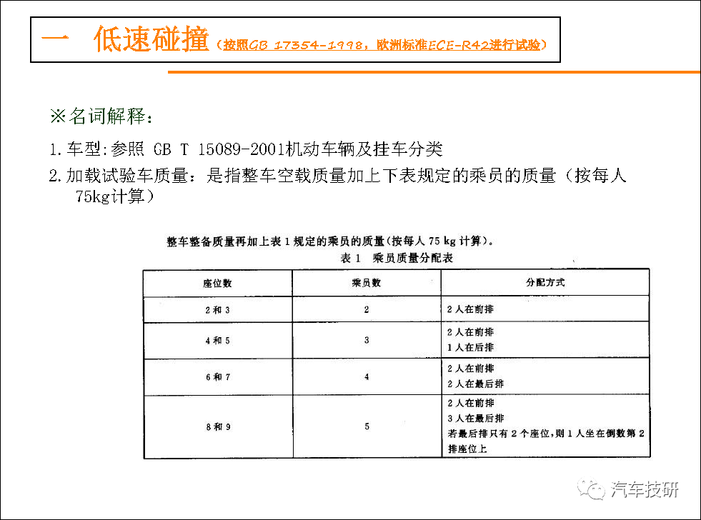 【技研】外饰设计指导书w19.jpg