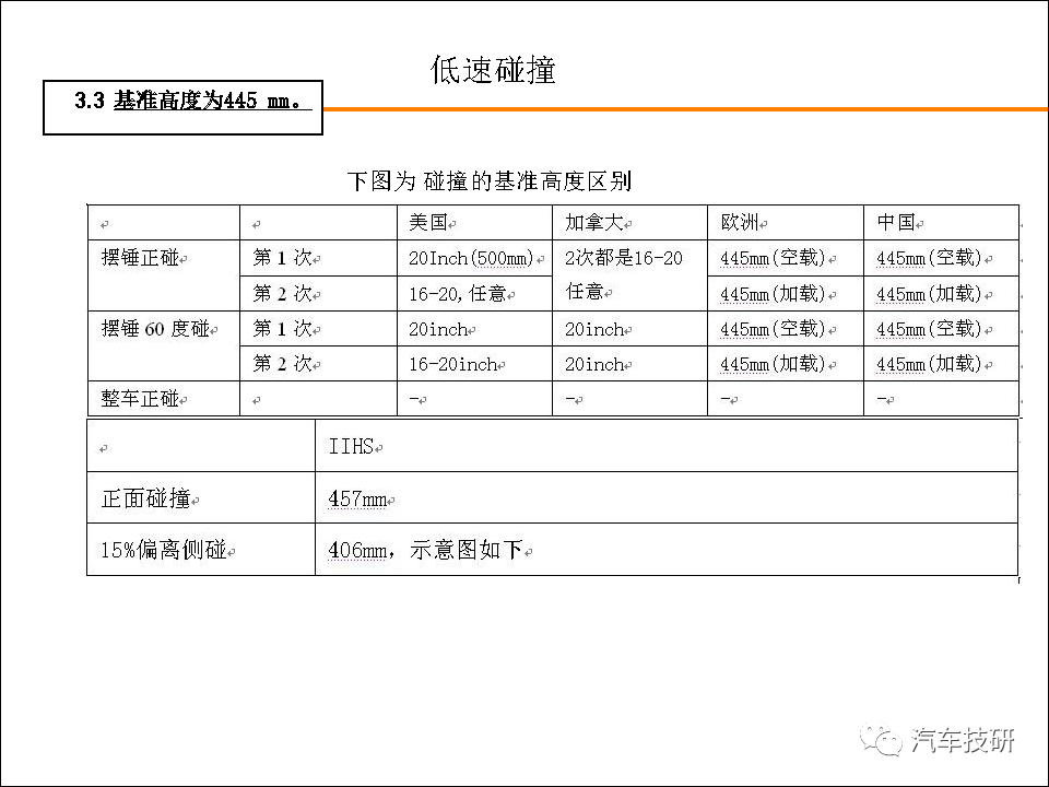 【技研】外饰设计指导书w25.jpg