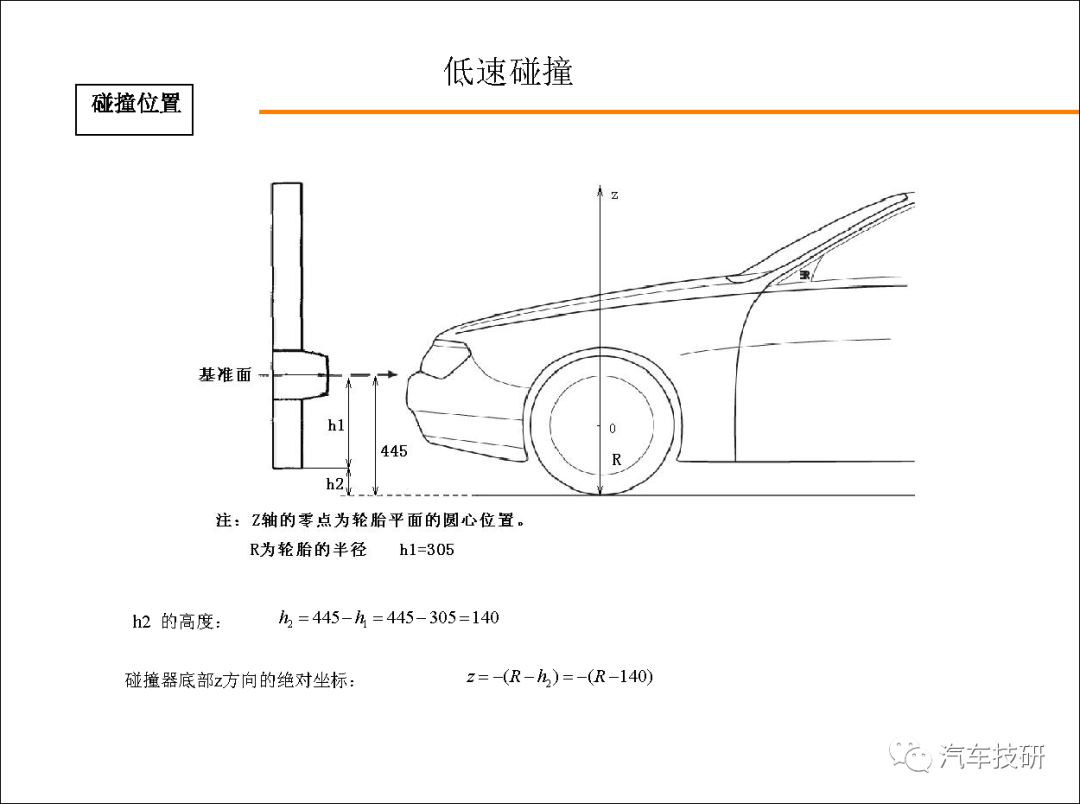 【技研】外饰设计指导书w24.jpg