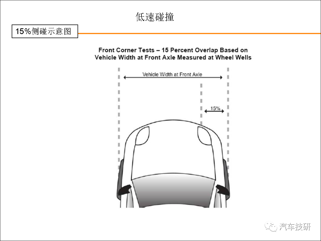 【技研】外饰设计指导书w28.jpg