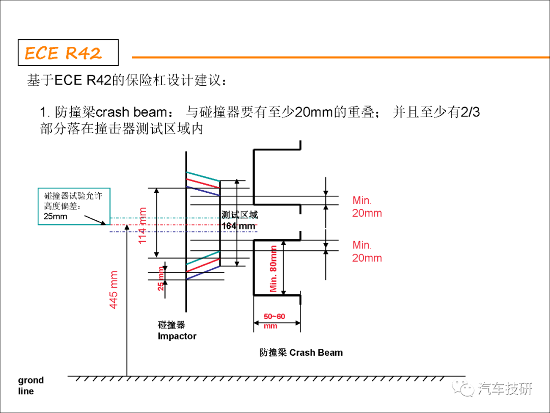 【技研】外饰设计指导书w27.jpg