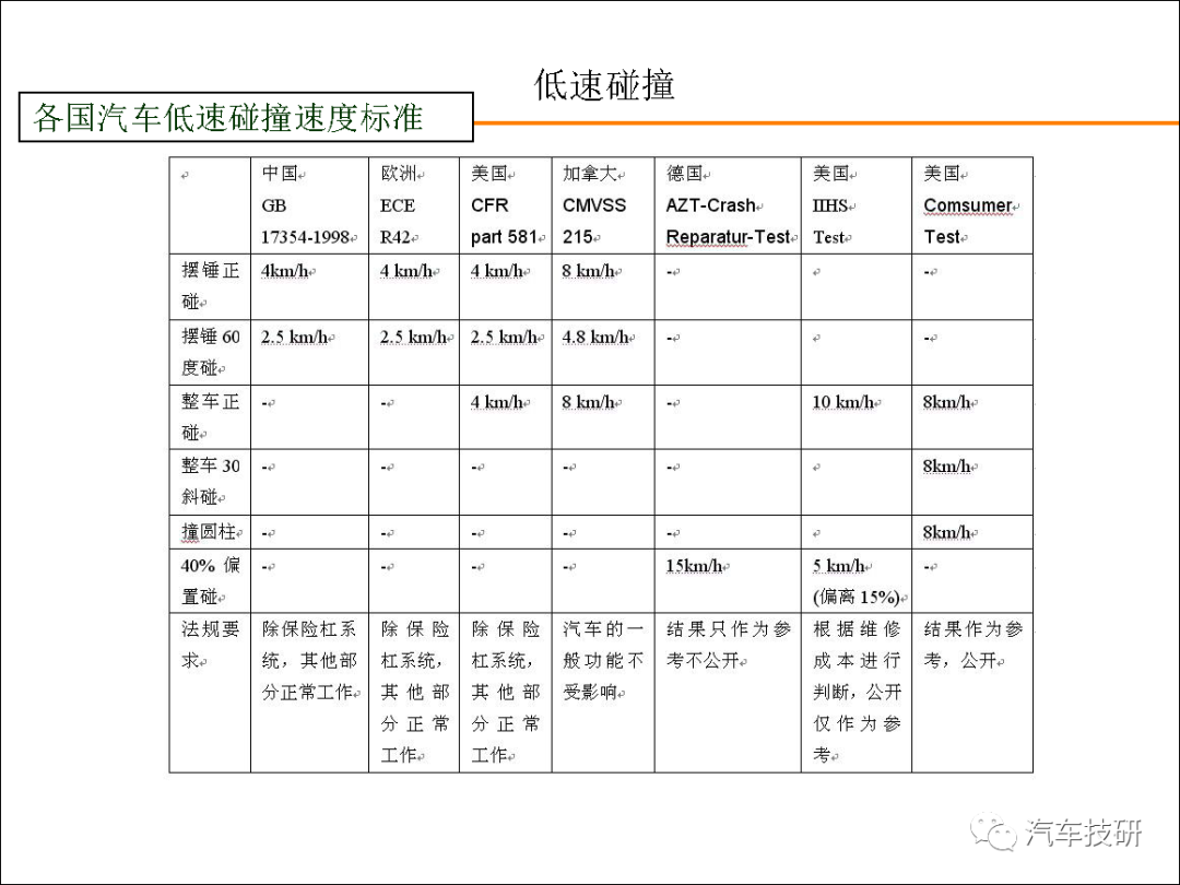 【技研】外饰设计指导书w35.jpg