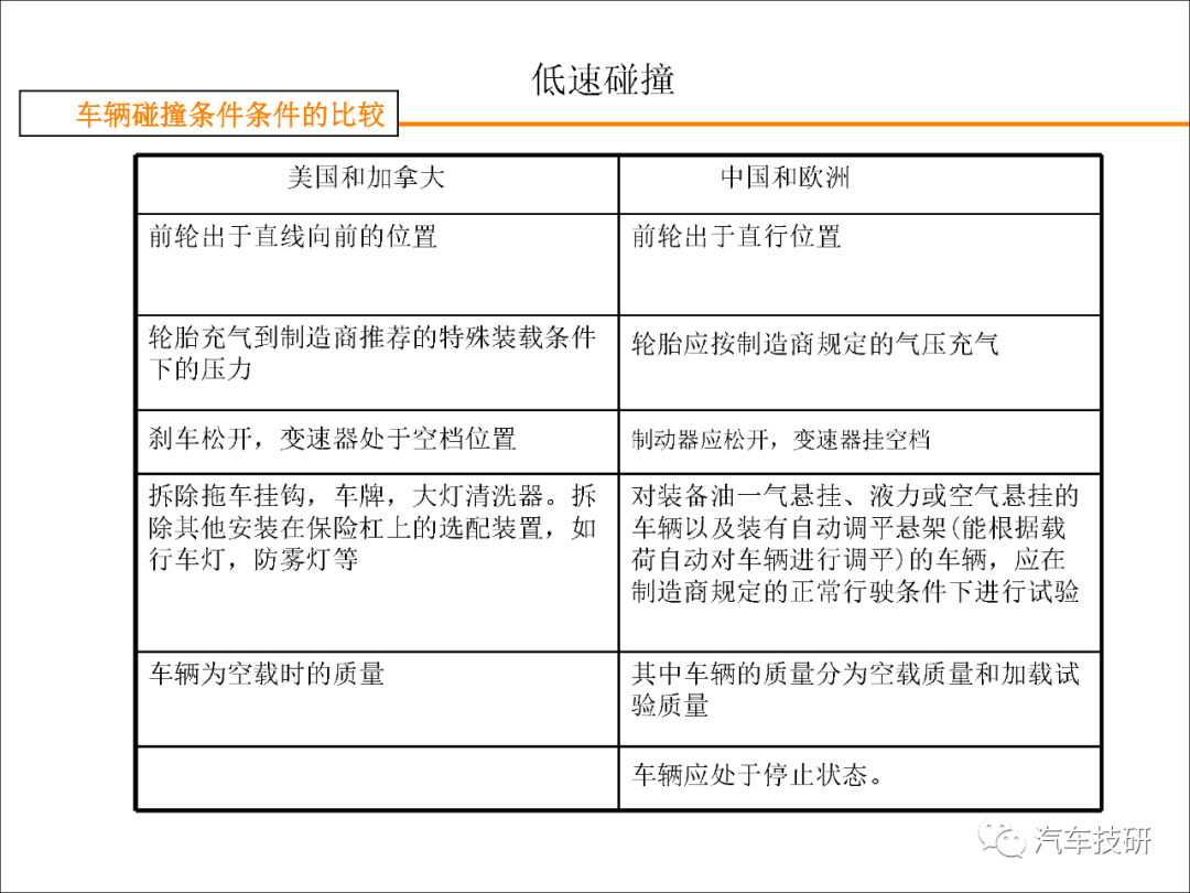 【技研】外饰设计指导书w36.jpg