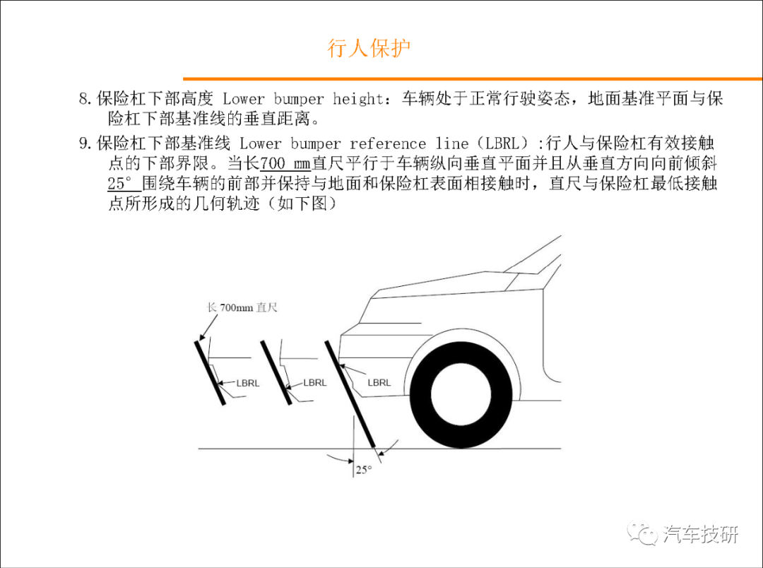 【技研】外饰设计指导书w43.jpg