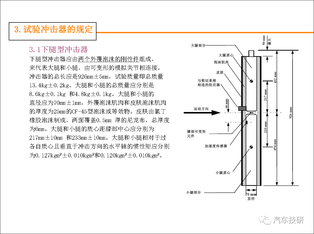 【技研】外饰设计指导书w49.jpg