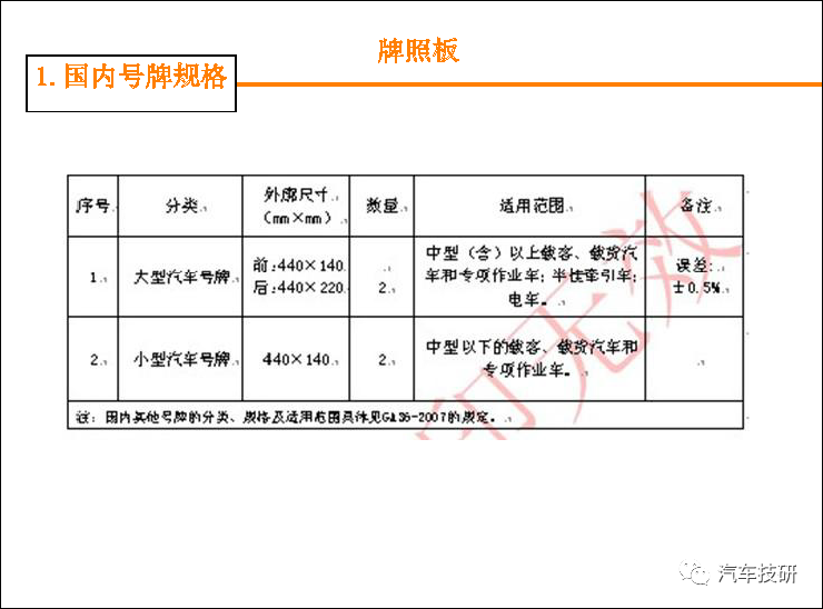 【技研】外饰设计指导书w70.jpg