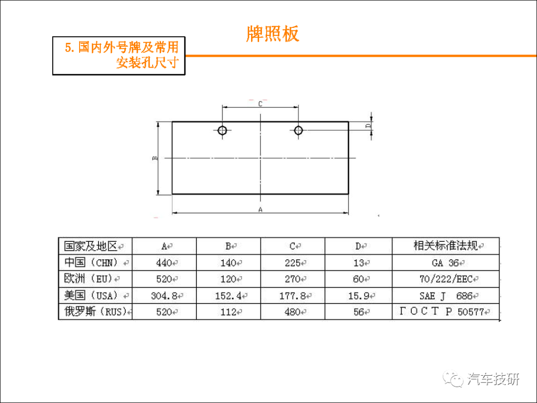 【技研】外饰设计指导书w76.jpg