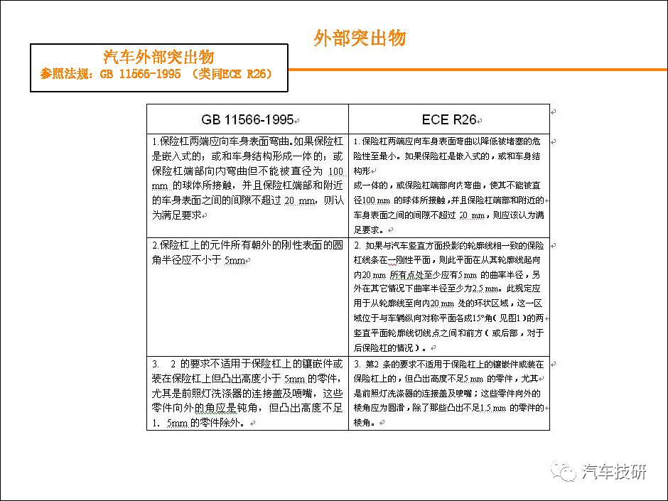 【技研】外饰设计指导书w78.jpg