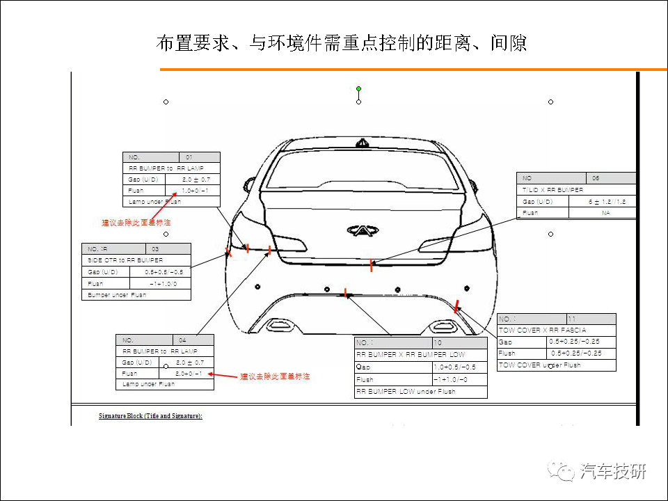 【技研】外饰设计指导书w83.jpg