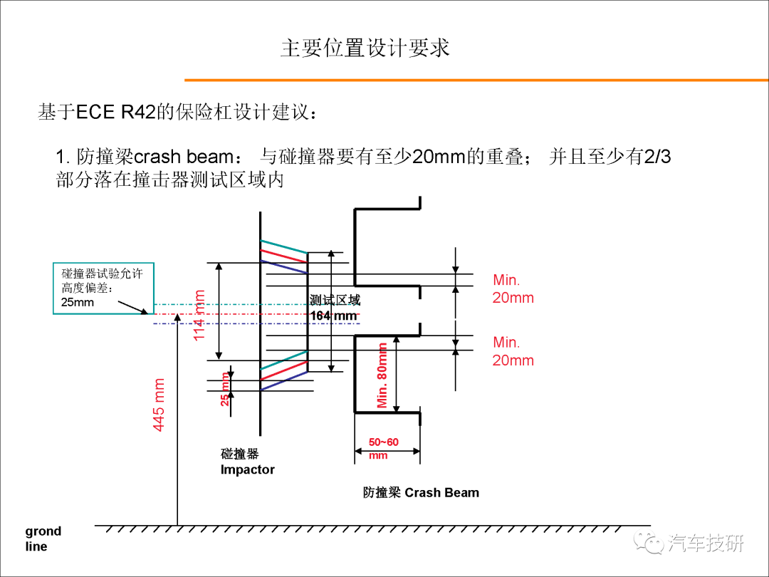 【技研】外饰设计指导书w88.jpg