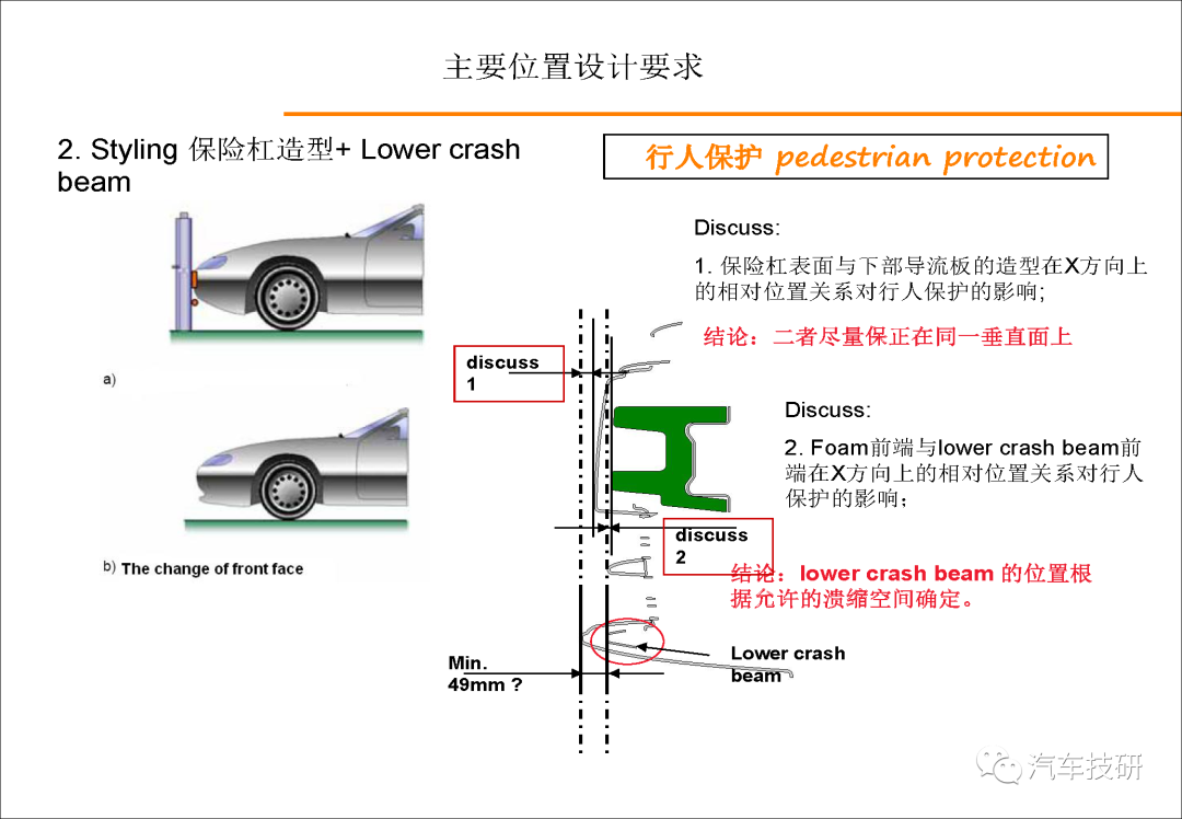 【技研】外饰设计指导书w90.jpg